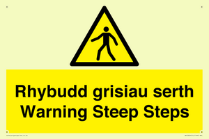 Rhybudd grisiau serth Warning Steep Steps